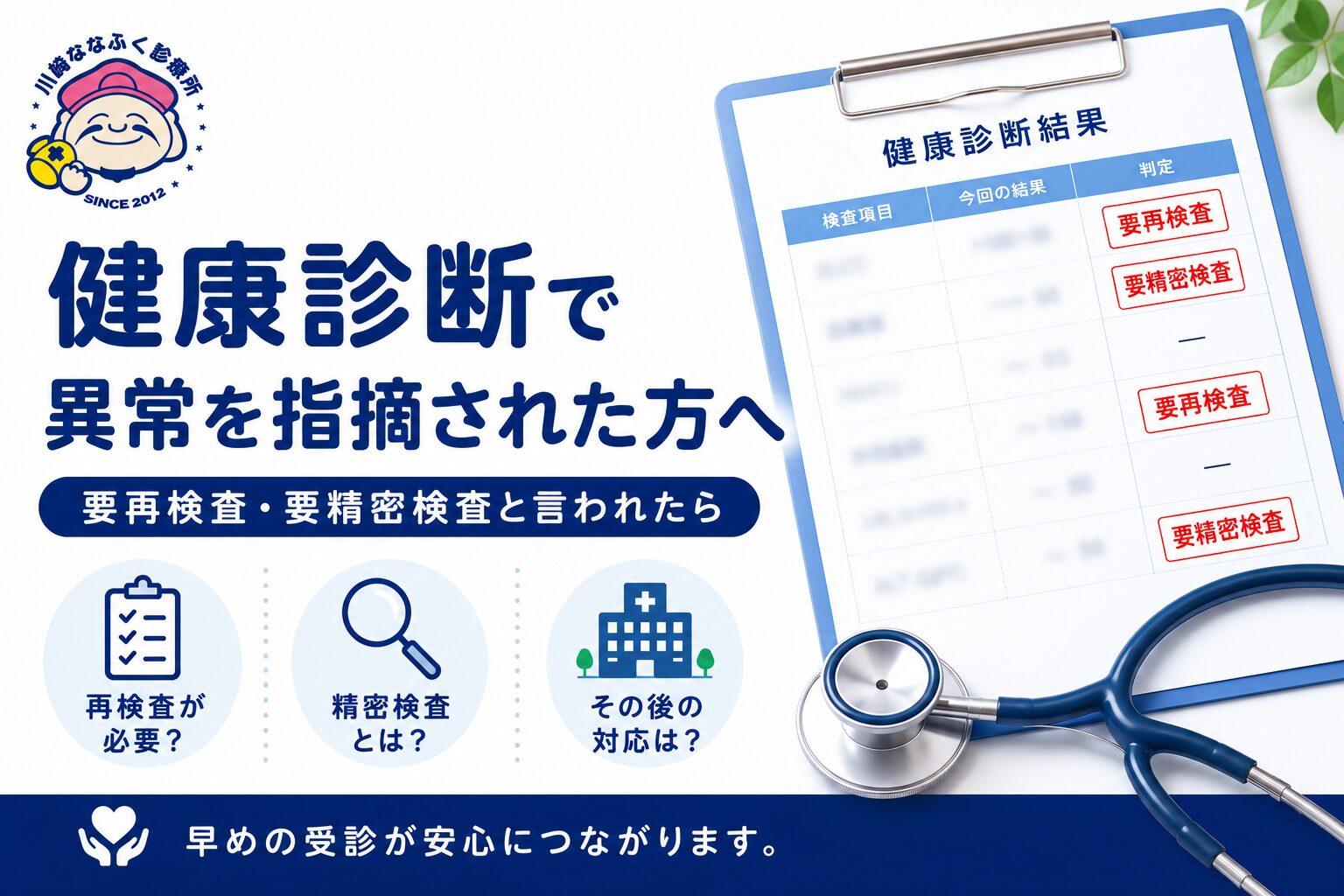 健康診断で異常を指摘された方へ向けた案内画像です。健康診断で「要再検査」「要精密検査」と判定された場合の受診の流れや、再検査・精密検査の必要性、その後の対応についてわかりやすく紹介しています。